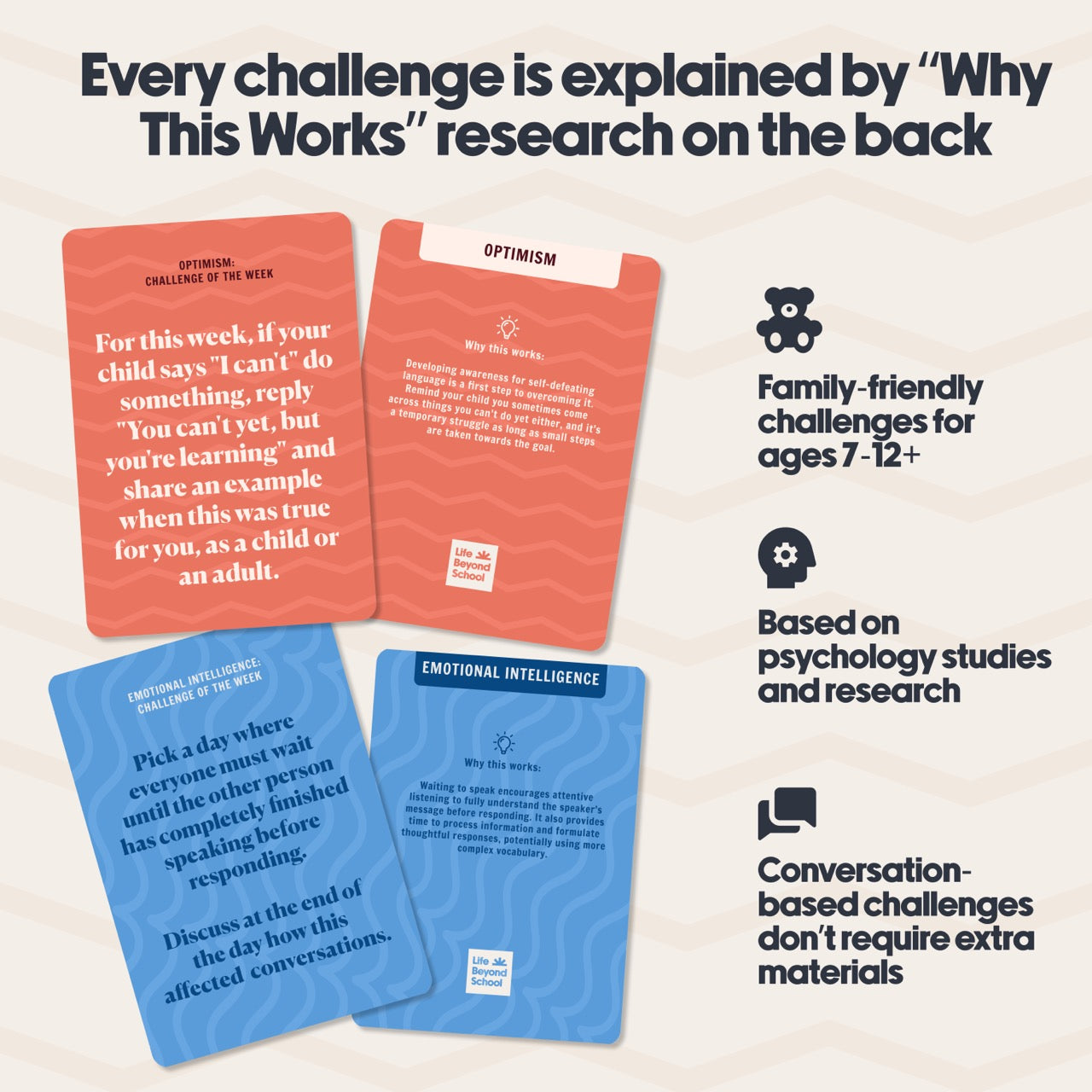 Building Resilience 52 Conversation Challenge Cards