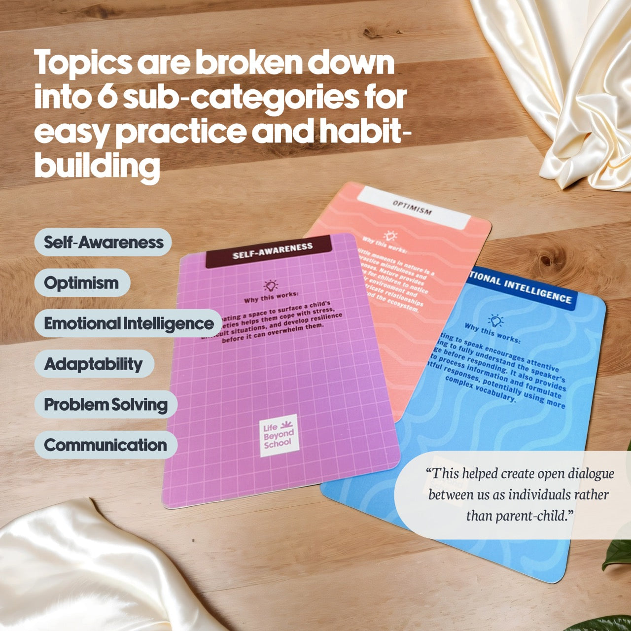 Building Resilience 52 Conversation Challenge Cards