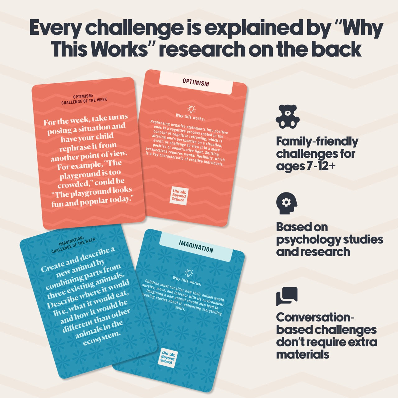 Building Creativity 52 Conversation Challenge Cards