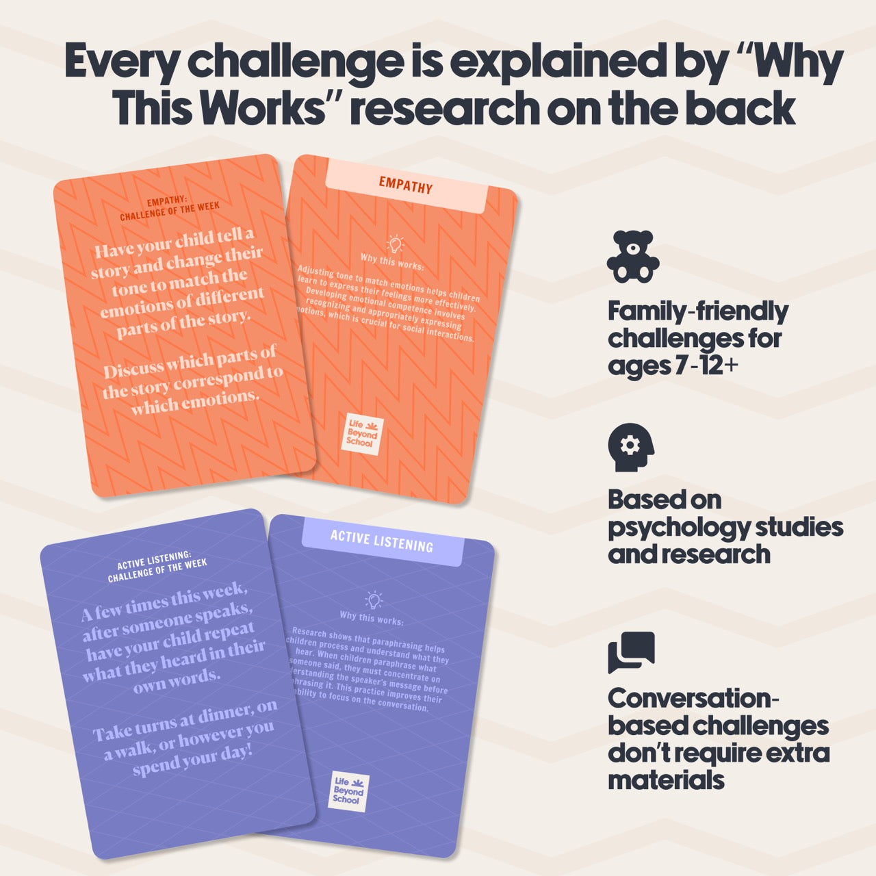 Speaking with Impact 52 Conversation Challenge Cards