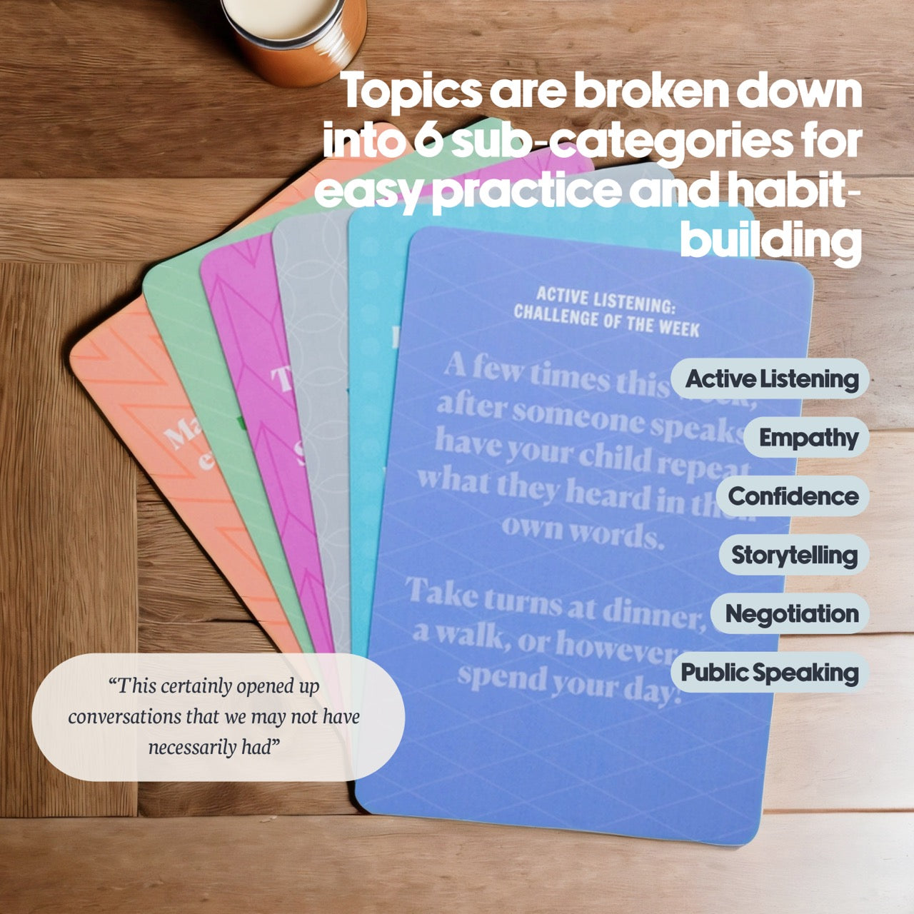 Speaking with Impact 52 Conversation Challenge Cards